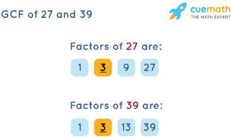 gcf of 20 and 27|gcf of 27 and 39.